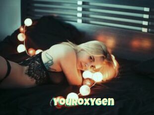 Youroxygen